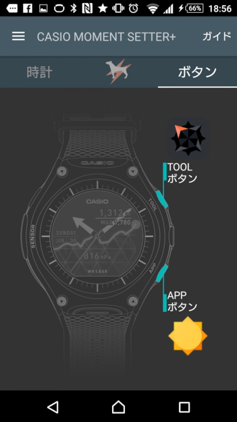 サブカット
