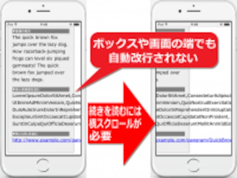 長いurlや英単語の途中でも自動改行させるcss ホームページ作成 All About