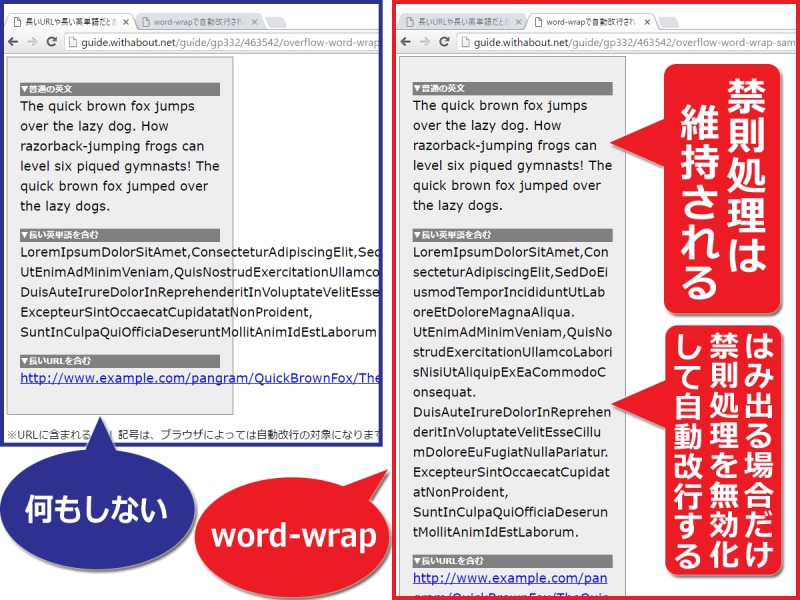 禁則処理を適用するとはみ出してしまう場合に限って、禁則処理を無効化して自動改行する