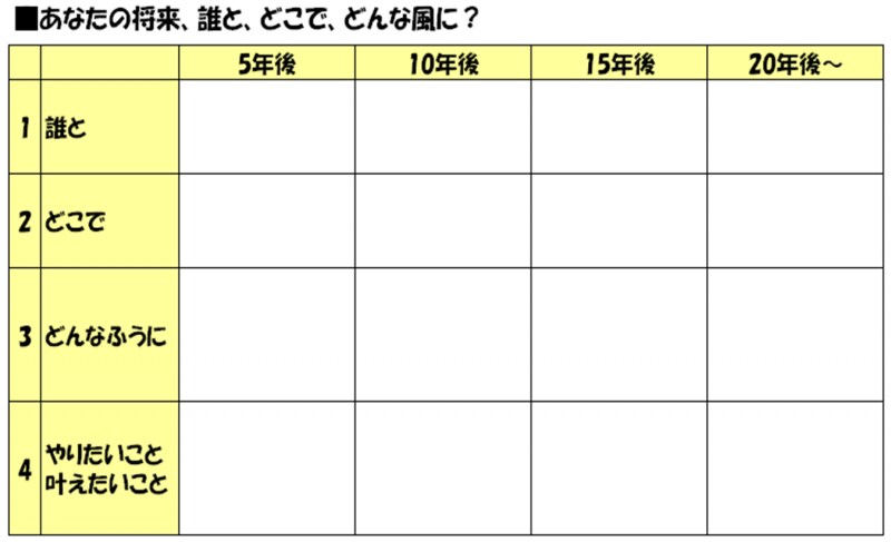 lifeplan1