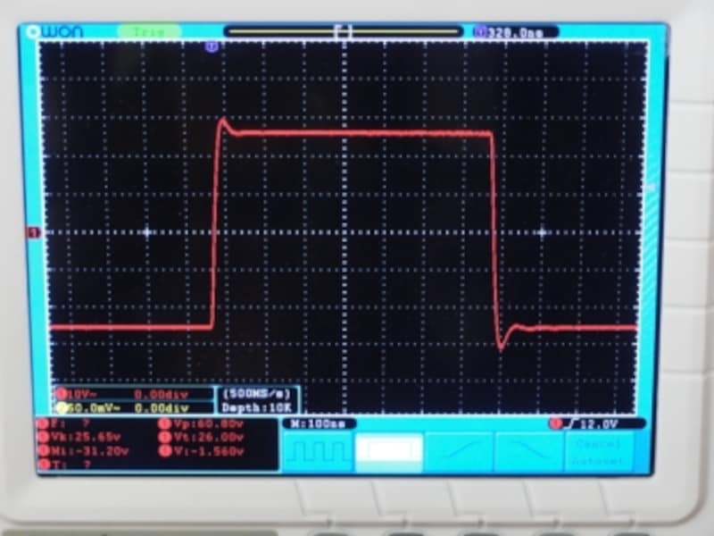オーバーシュートとアンダーシュートの例
