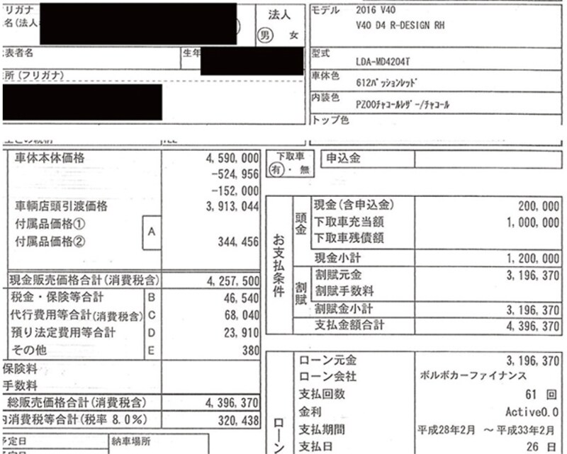 ボルボV40 D4 R-デザイン