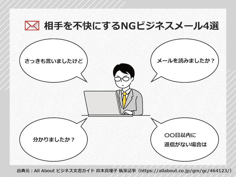 相手を不快にするNGビジネスメール4選 ※画像：All About編集部