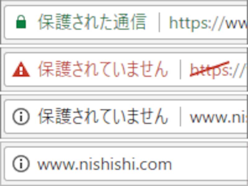 ブラウザのアドレス欄内に、通信が安全かどうかのサインが表示されるようになった