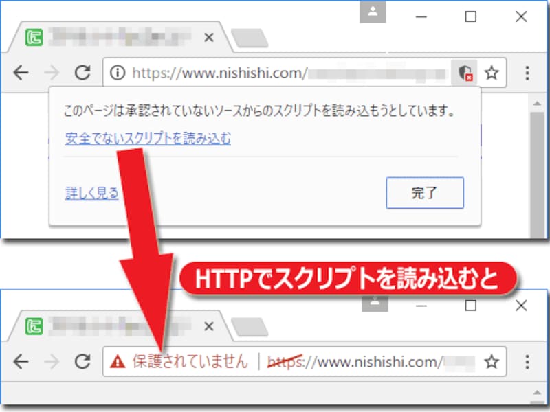 HTTPSで通信している際にHTTPでスクリプトを読み込もうとしても、デフォルトでは読み込まれない