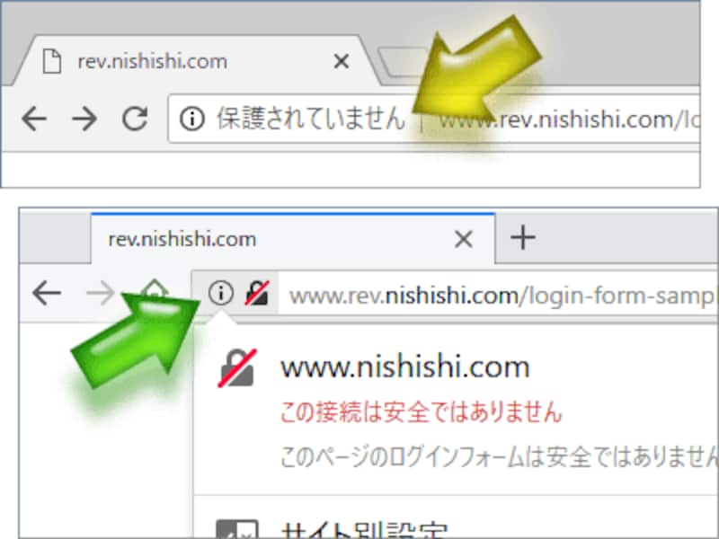 安全ではない旨の警告 (上:Chrome67/下:Firefox61での表示例)