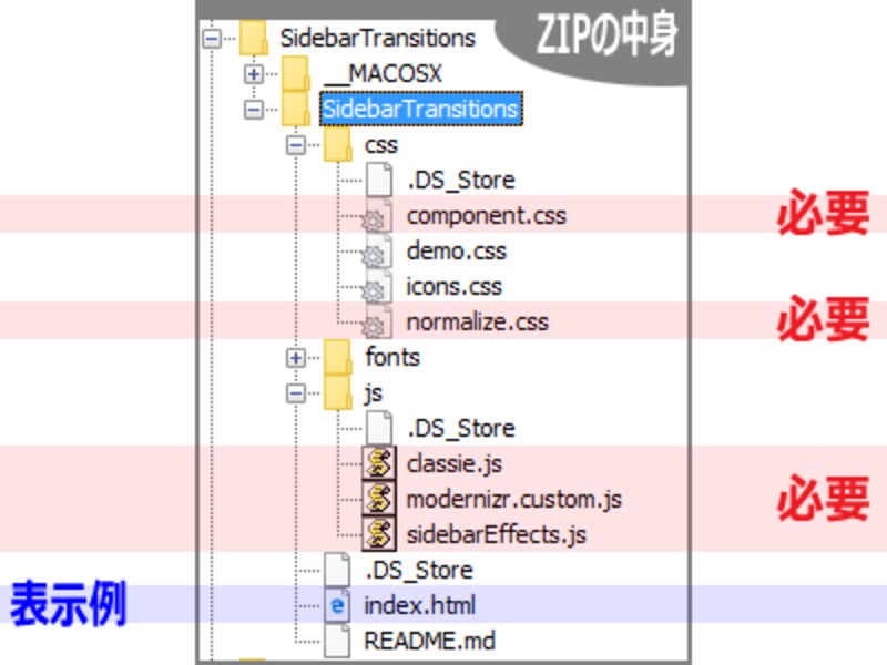 必要なファイルは5つ