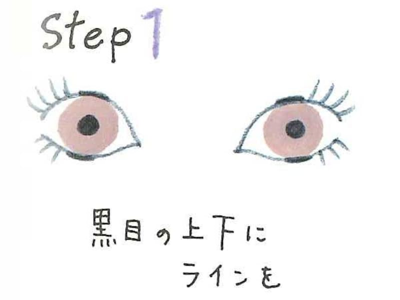 この1ステップだけでも、効果絶大!