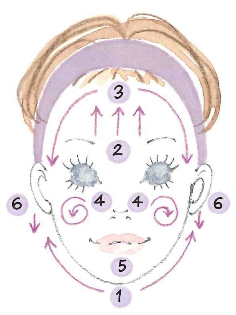 難しそうに見えるけど、やってみると意外と簡単!