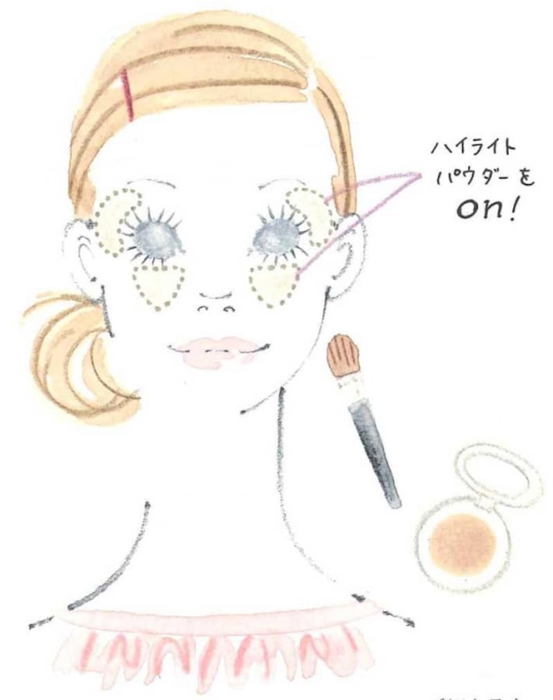 サッとひとはけ塗るだけで即発光美肌に