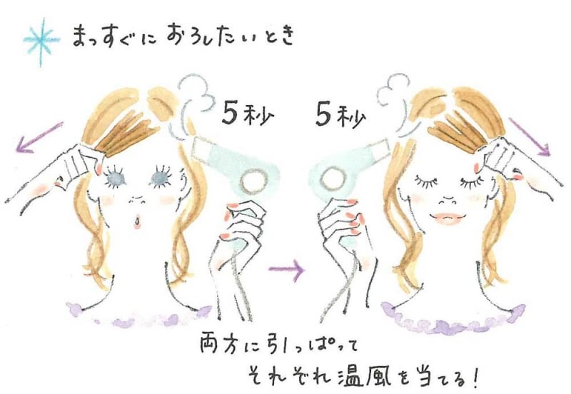 左右に風を当てるのがポイント