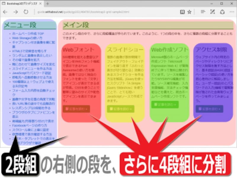 オールアバウト
