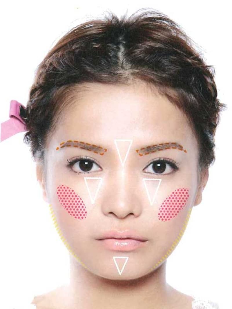 卵型メイクマップ【丸型編】