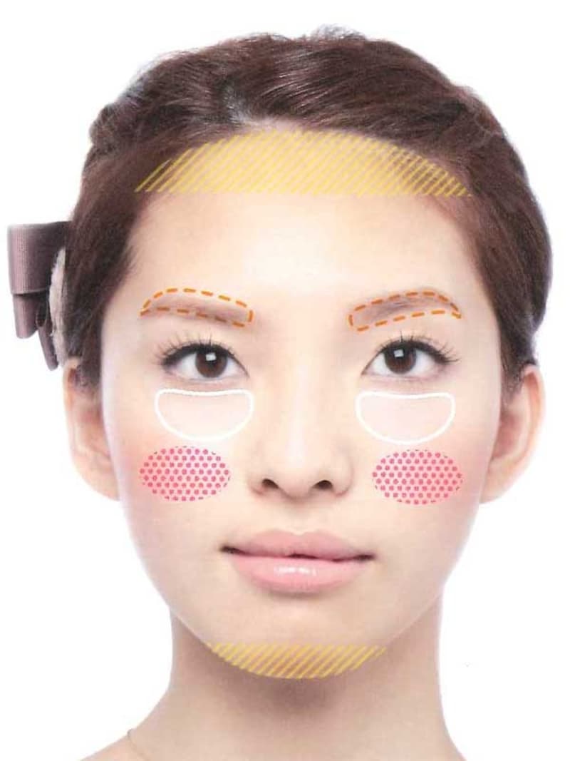 卵型メイクマップ【面長編】