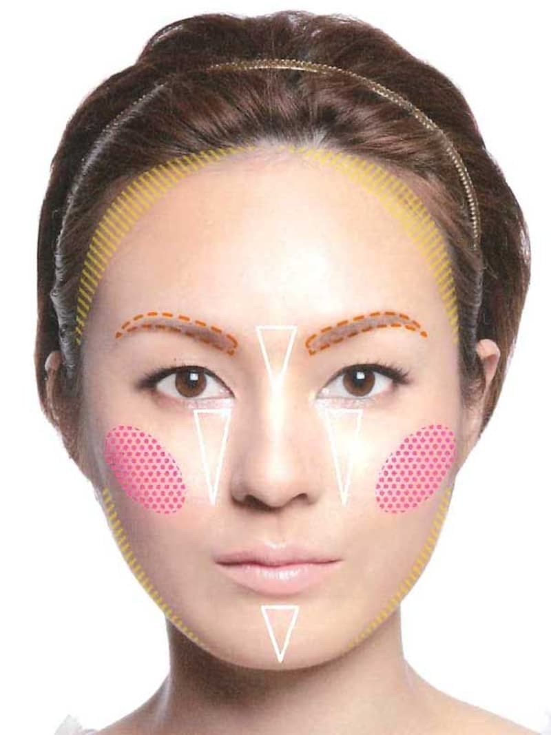 卵型メイクマップ【四角型編】