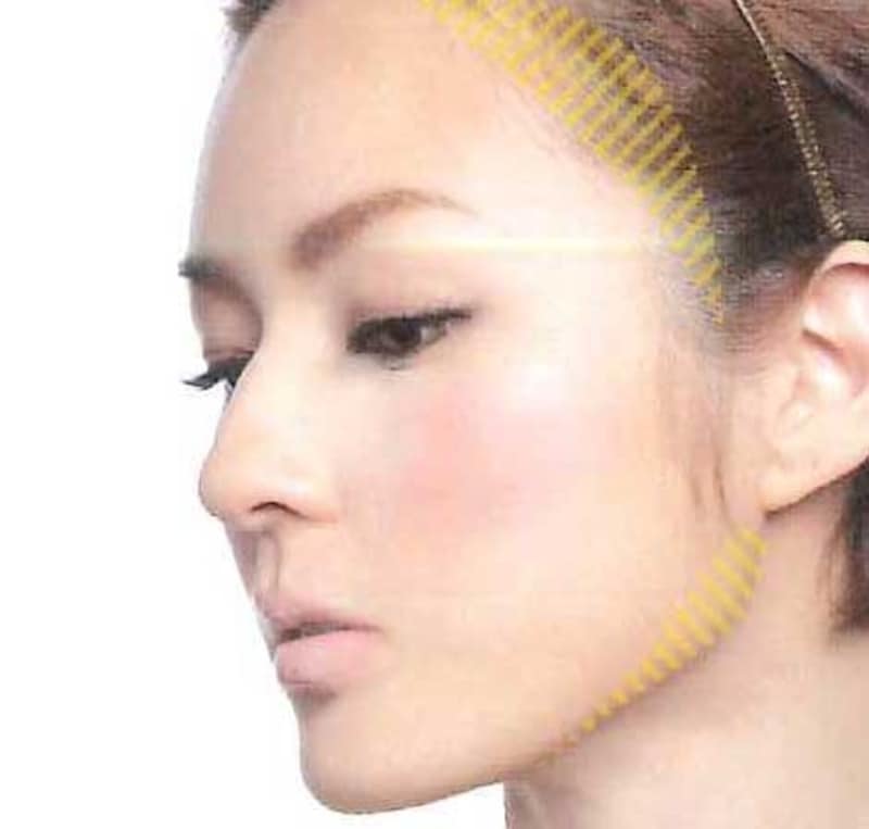 チークとハイライトのバランス感がカギ