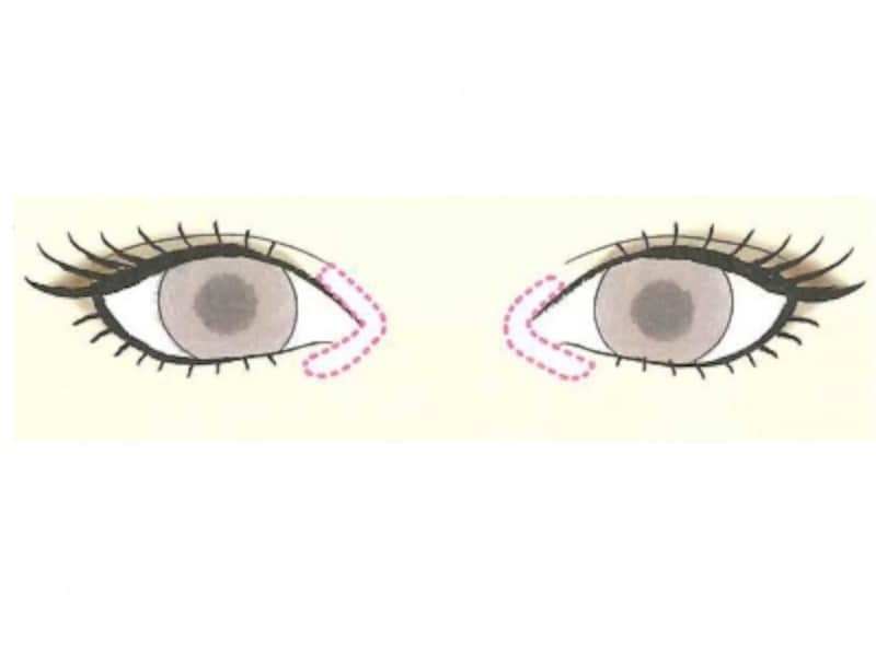 理想の目に変身 お悩み解決アイメイク8連発 メイク メイクアップ All About