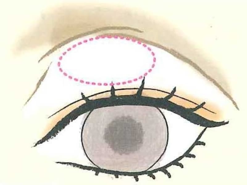 加齢によるくぼみもこれでカバー