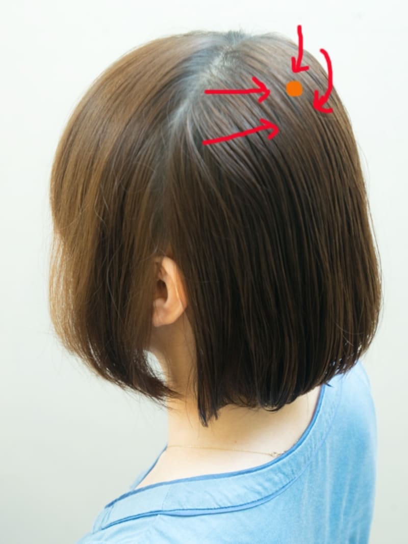 赤い矢印の方向に乾かす