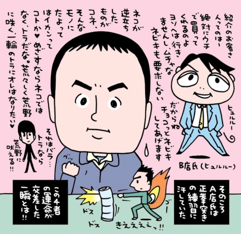 紹介