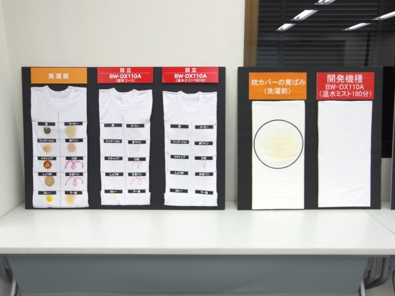 2016年・注目の洗濯機