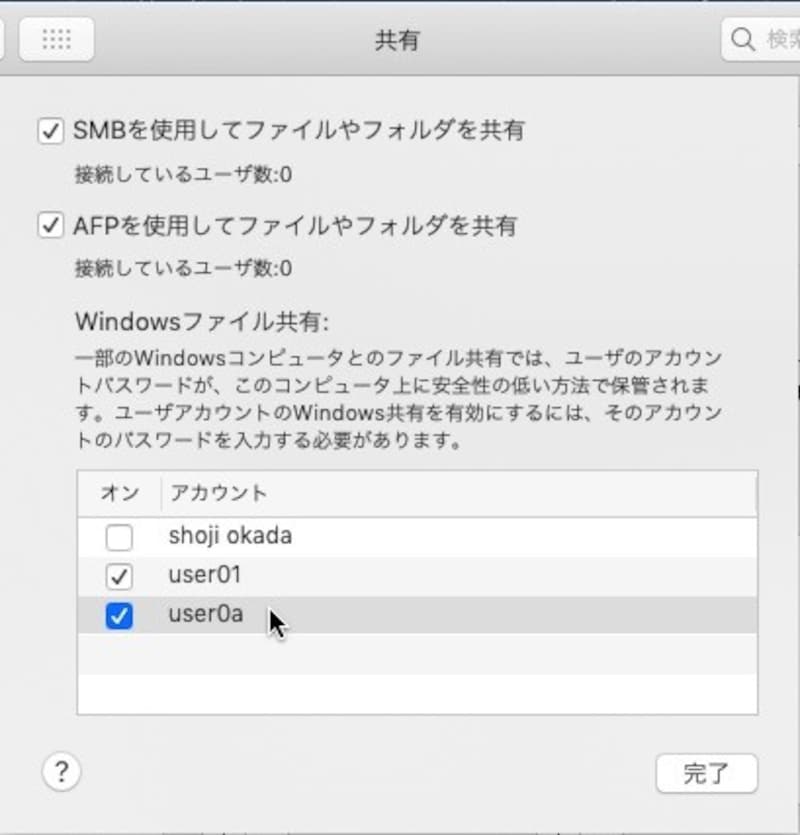 作成したユーザにチェックを入れる。