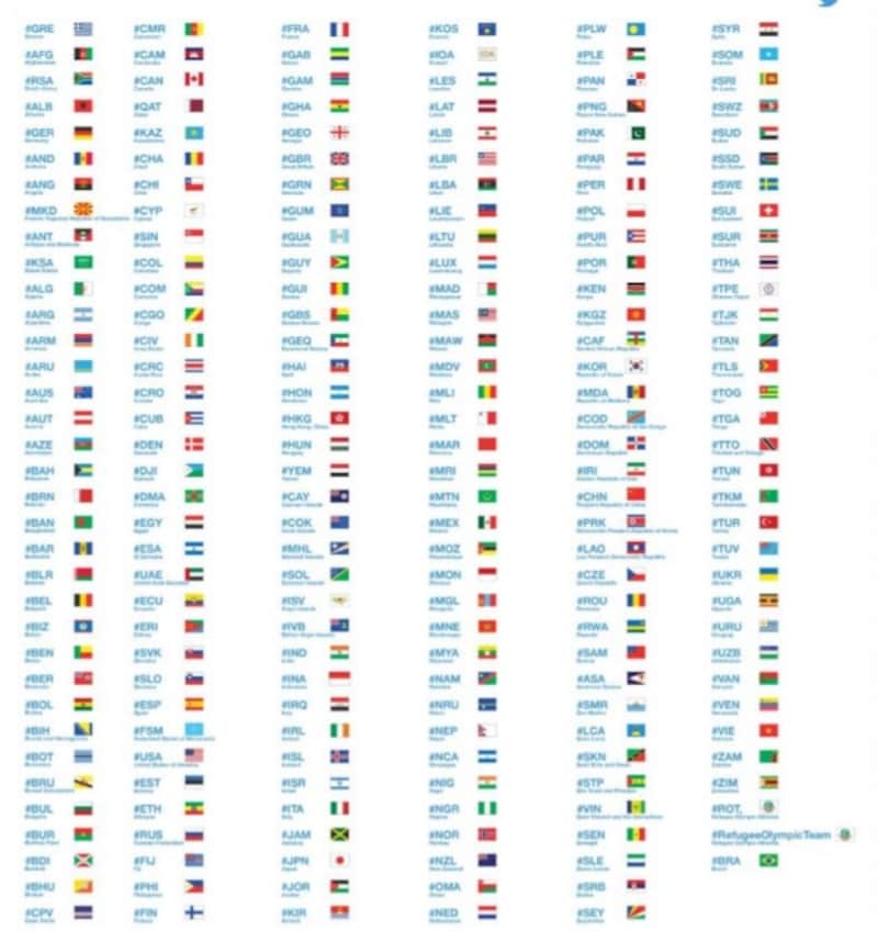 ツイートに3文字の国コードのハッシュタグを入れることで絵文字が表示される