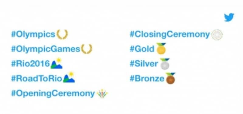 五輪関連の絵文字が使えるように