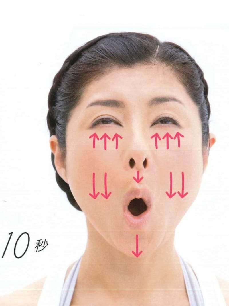 目周りの筋肉に効いているのが分かるはず