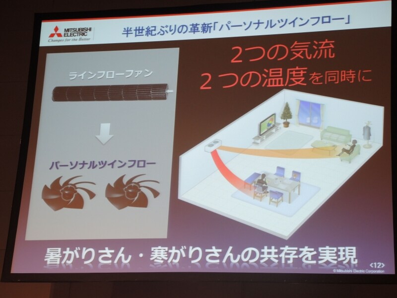 夫婦の設定温度争いもなくなる？