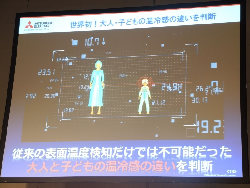 独自のアルゴリズムで、大人と子どもの見極めが可能に