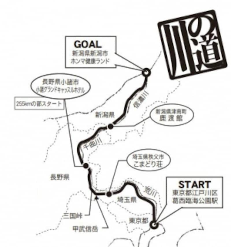 http://sportsaid-japan.org/NEW/guide/16kawa-site.pdf