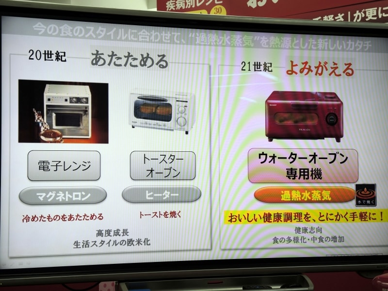 21世紀の加熱は食材が“よみがえる”