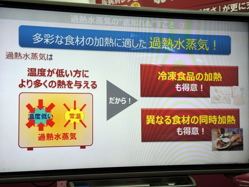 同時調理を可能にする過熱水蒸気の特性