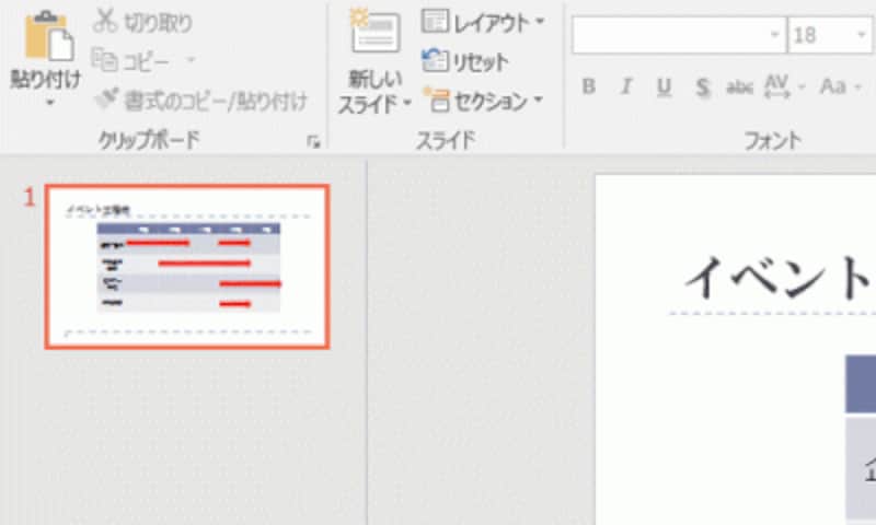 スライドを丸ごとコピーしたい。コピー元のスライドが表示されている状態で「Ctrl」+「D」キーを押すと・・・。