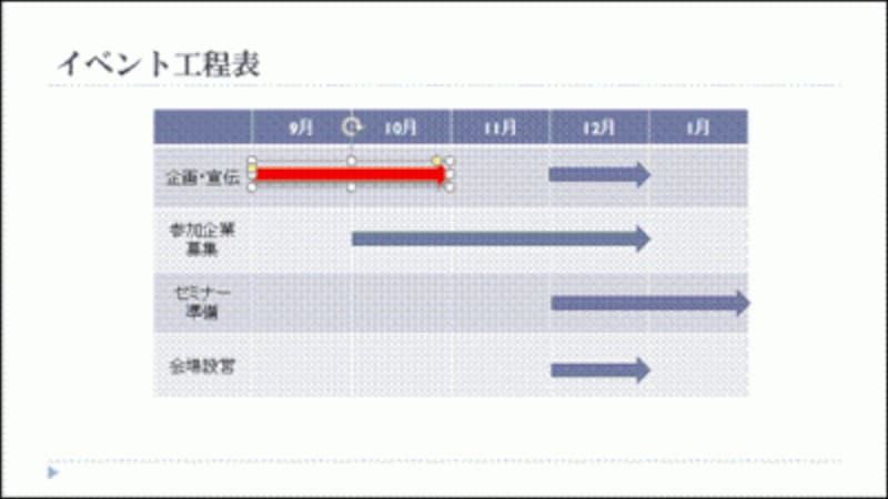 工程表の赤い矢印の書式をコピーしたい。赤い矢印を選択して「Ctrl」+「Shift」+「C」キーを押す。