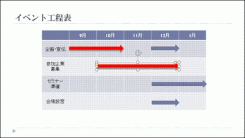 書式をコピーしたい矢印を選択して「Ctrl」+「Shift」+「V」キーを押すと、書式だけをコピーできる。