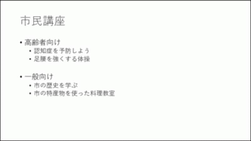 レベルを下げたい行頭で「Tab」キーを押すと、箇条書きのレベルが1段階下がり、先頭文字が右にずれる。
