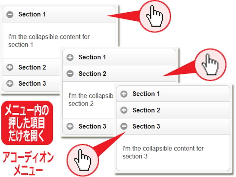 アコーディオンメニューの表示例:複数項目のうち、ユーザが選択した項目だけが展開され、それ以外が閉じるインターフェイス