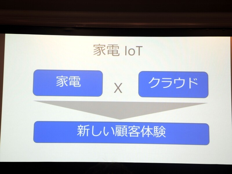 クラウド化で新しい顧客体験を作る