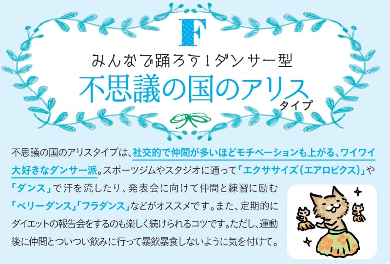 不思議の国のアリスタイプ