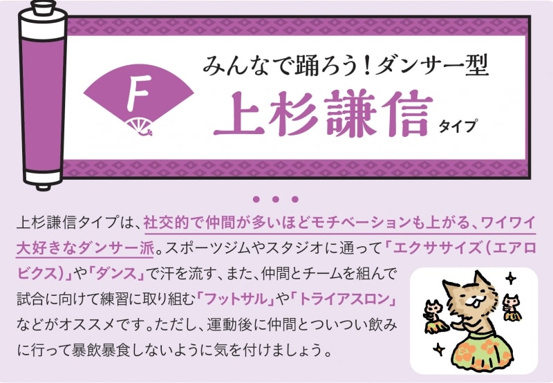 上杉謙信タイプ