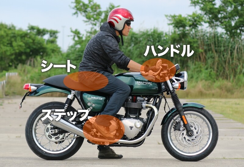 ライディングポジションで重要なのが、「ハンドル」「シート」「ステップ」の3ヶ所。これらがバランスよくライダーを支えていれば、不要に疲れることはなくなる