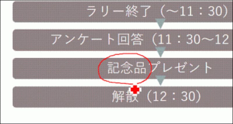 ペンの状態で、スライド上をマウスでドラッグすると、目立たせたい箇所に印をつけることができる。