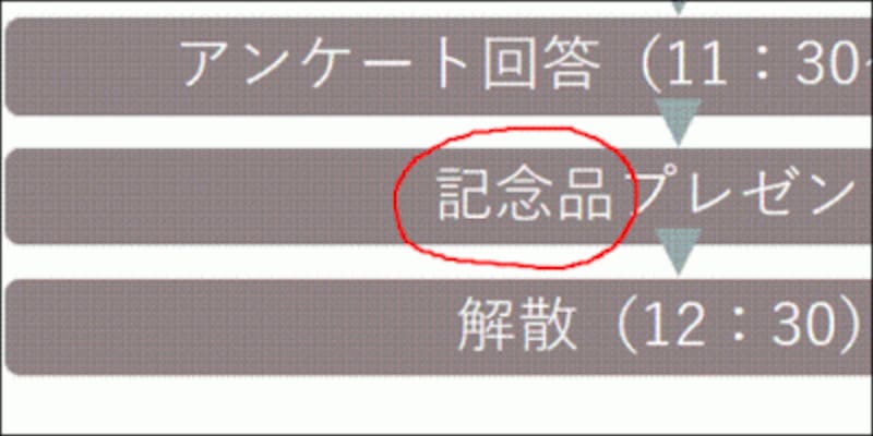 ペンで書き込んだ内容をまとめて消したい。「E」キーを押すと・・・
