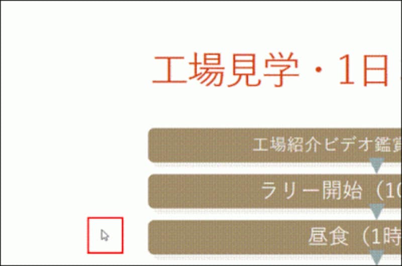 マウスポインターが通常の矢印の形状に戻った。