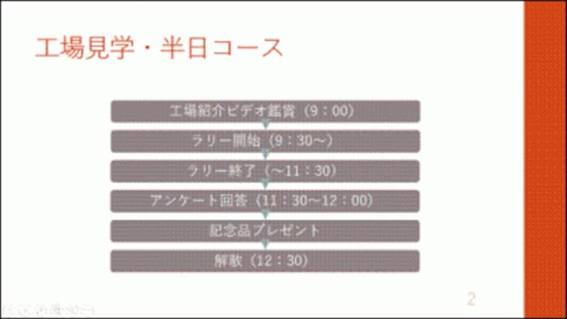 スライド以外のものを見せたいので、スライドを一時的に停止したい。