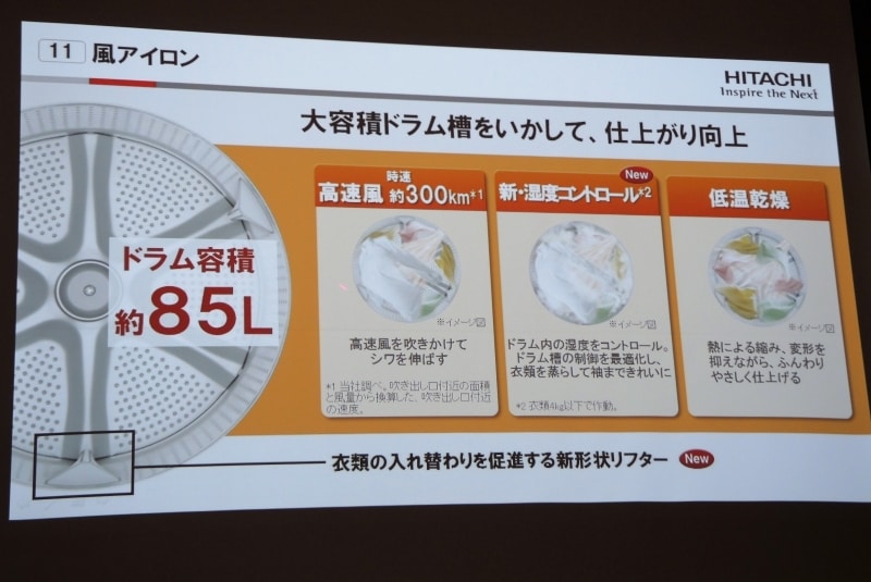 風アイロンで乾燥の仕上がりもアップ