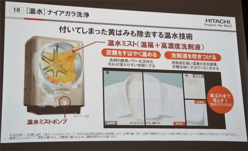 「温水ミスト」で黄ばみも除去