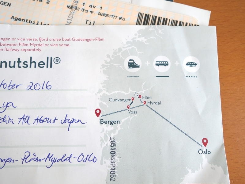 Norway in a nutshell(R)